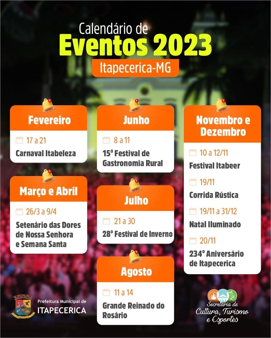 Eventos de Fevereiro de 2023