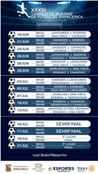 XXXIII Torneio de Inverno de Futsal de Itapecerica terá início no dia 19 de junho